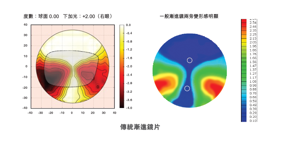 Precision 1_tchi