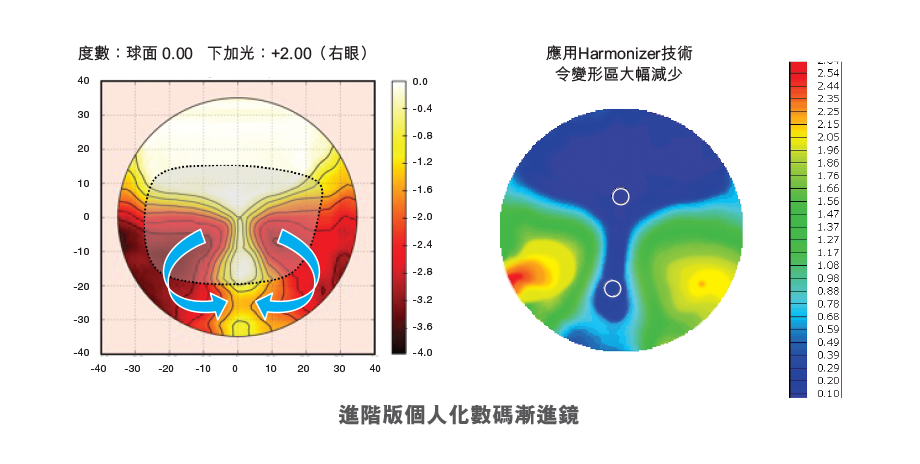 Precision-2_tchi