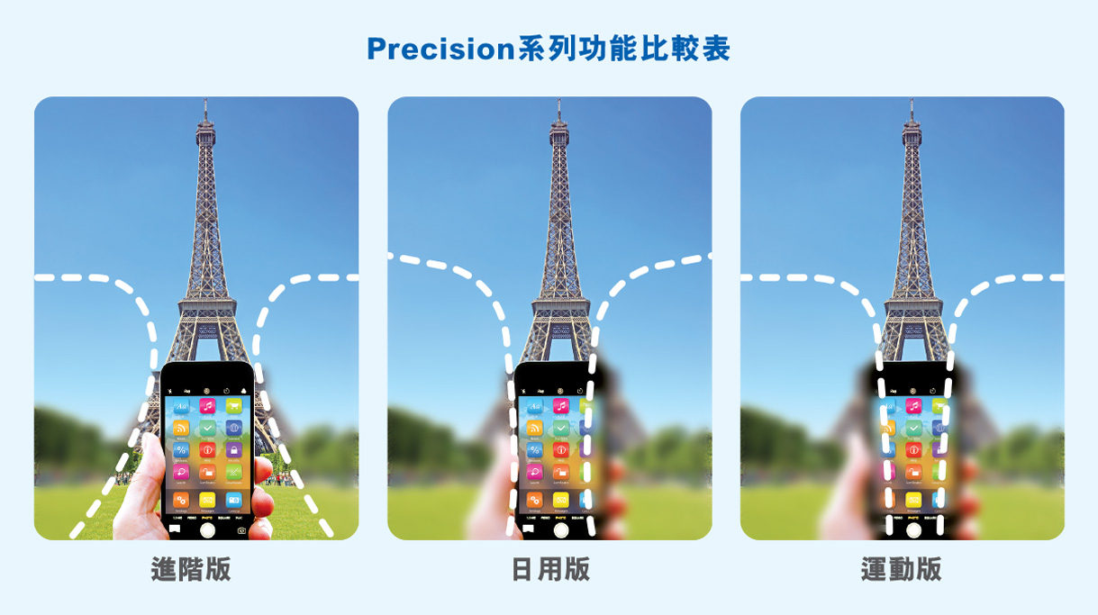 Precision_Image3_tchi