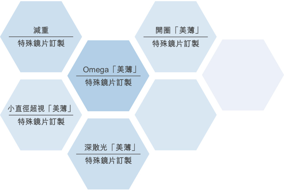 SoloTech-1_tchi