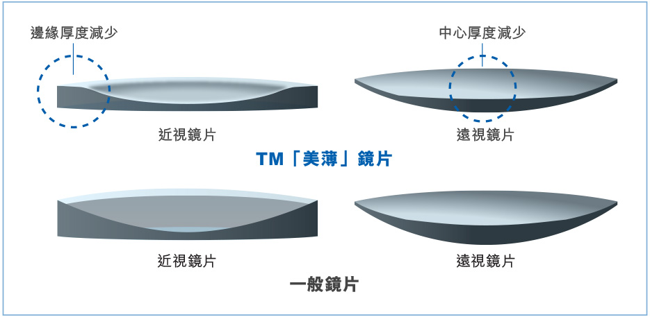 SoloTech-4_tchi