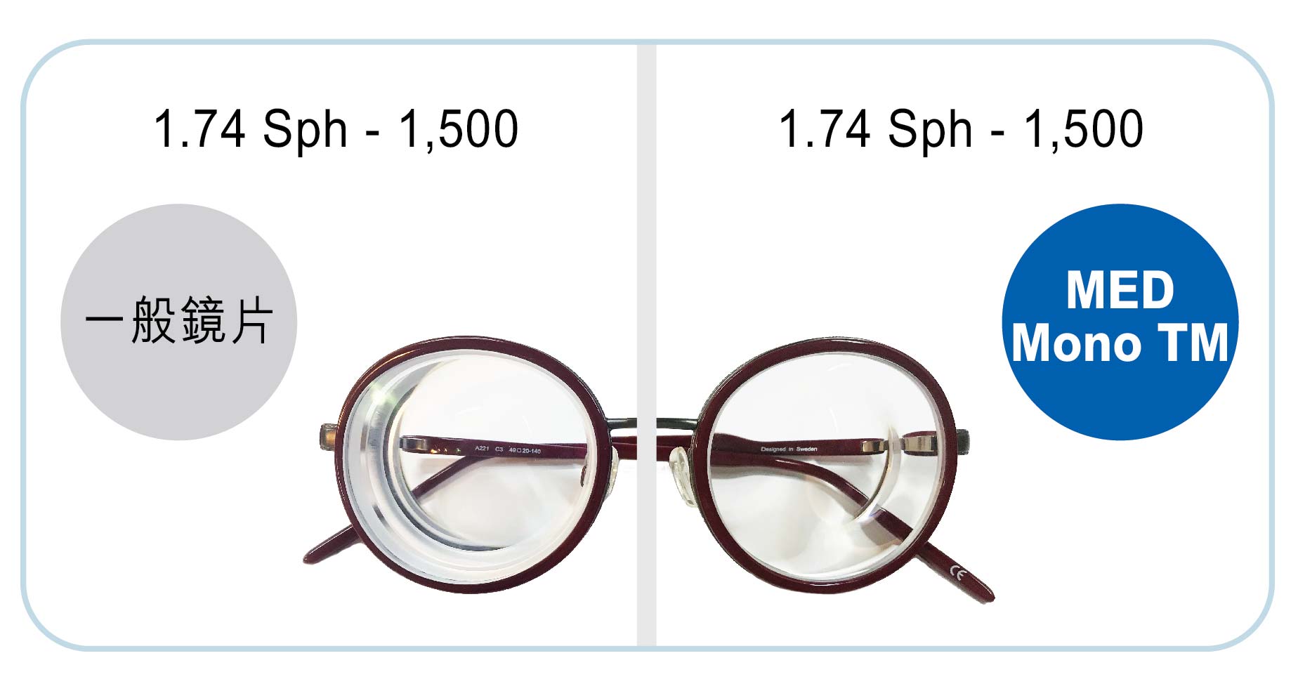 醫用屈光專用鏡- Swisscoat Offical Website | Swisscoat