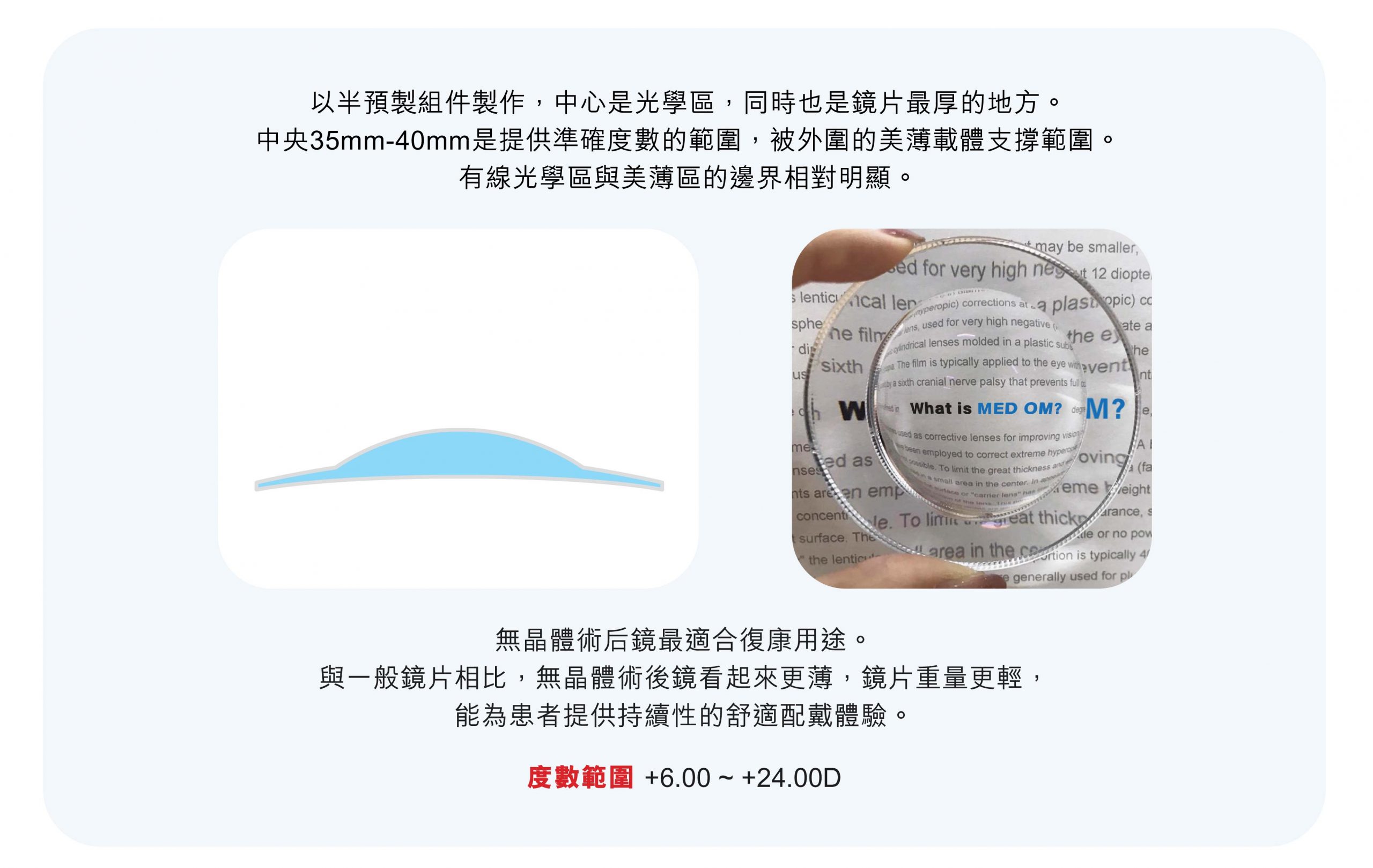 醫用屈光專用鏡- Swisscoat Offical Website | Swisscoat