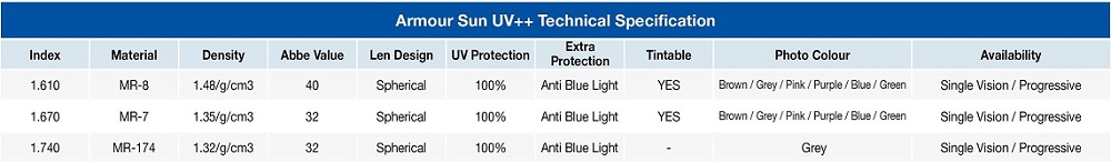 amour_sun_uv_en